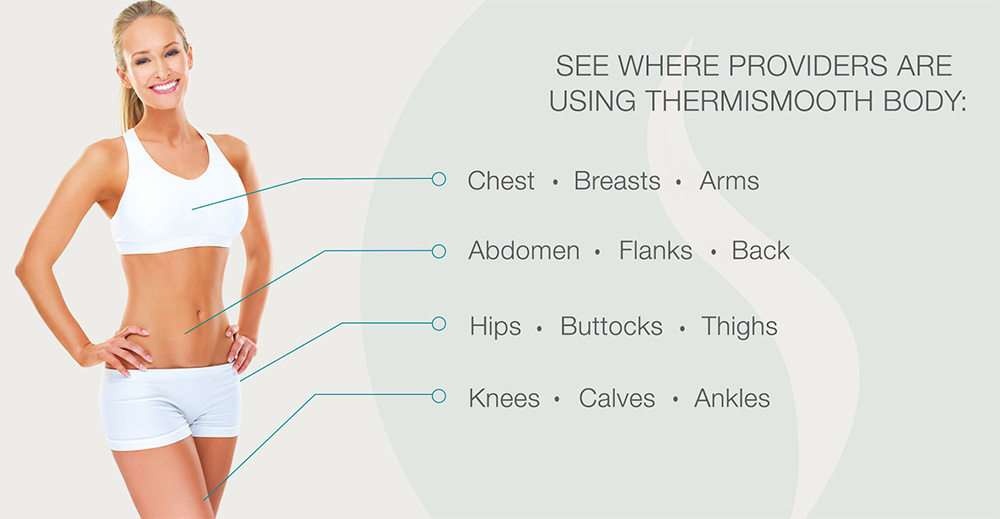 Grosse Pointe MI Skin Tightening Services